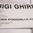 luigi ghirri, toc toc firenze