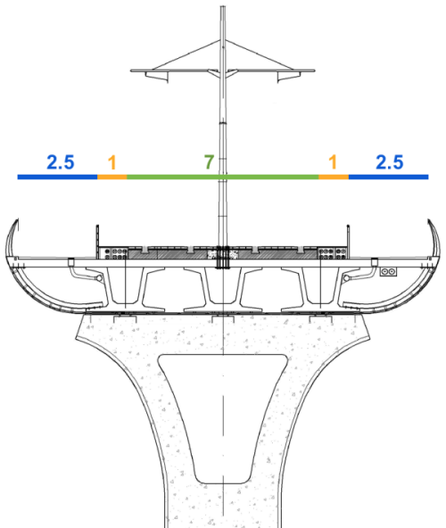 Sezione viadotto